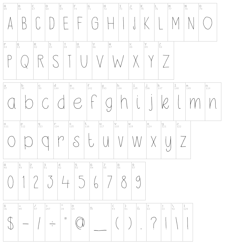 DK Petit Oiseau font map